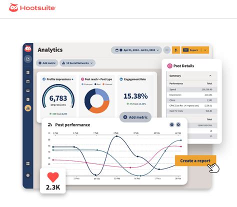 3. Hootsuite