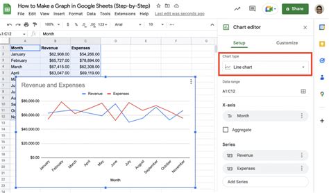 3. How to Make a Graph in Google Sheets