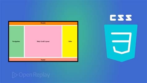 3. Make use of a layout pattern