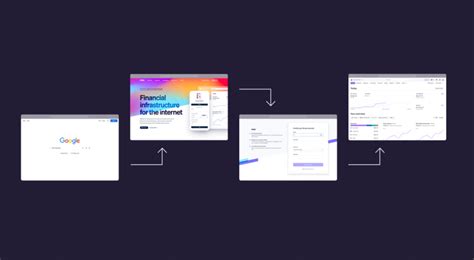 3. Marrying form with function