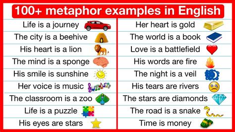 3. Metaphorical message