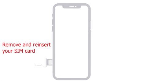 3. Remove and Reinsert Your SIM Card