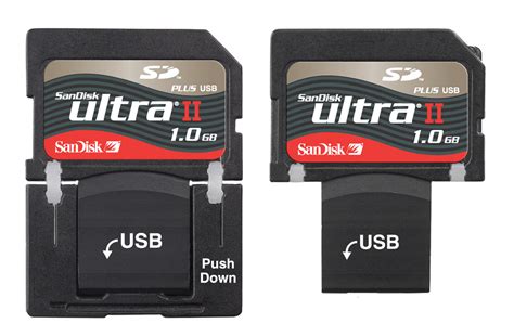 3. SanDisk Ultra II