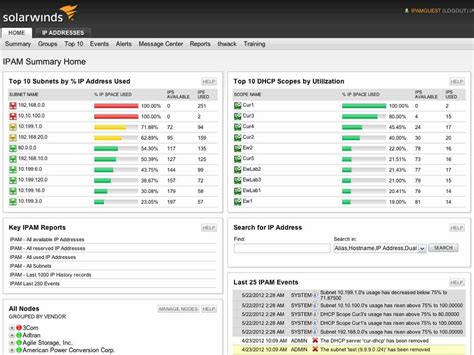 3. Solarwinds IP Address Manager