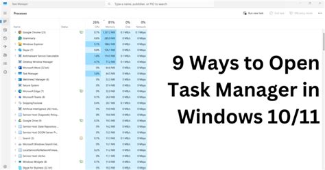 3. Task Manager Shortcut