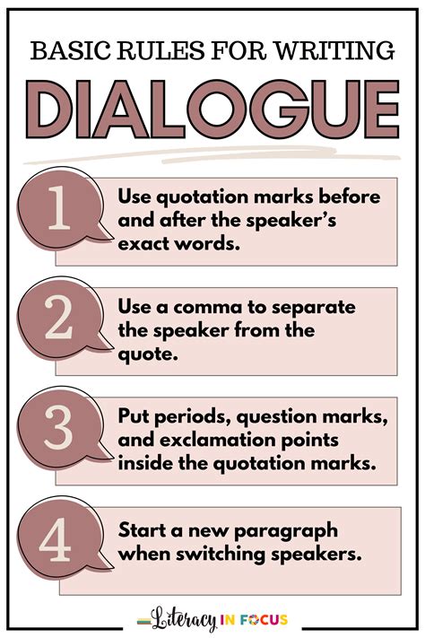 3. The dialogue