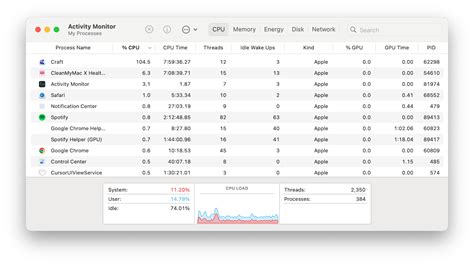 3. Use Activity Monitor to Identify Resource Hogs