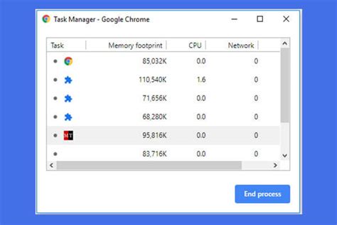3. Use Google Chrome Task Manager