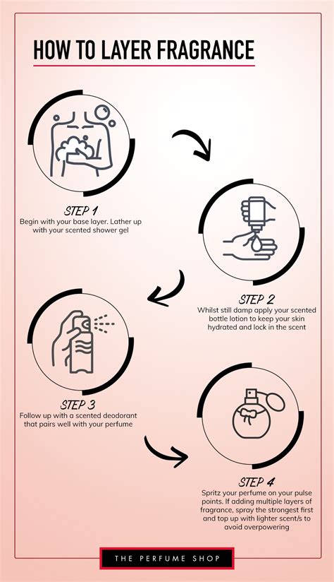 3. Use different methods to layer fragrances