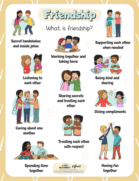 3. What Makes A Friend