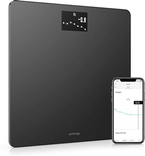 3. Withings Wi-Fi Digital Scale
