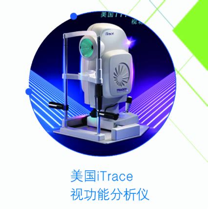 3. iTrace