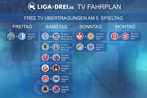 3. liga free tv