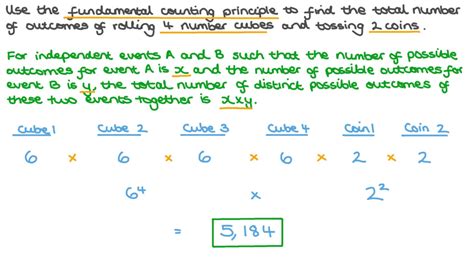 Le Chateliers Principle Worksheet Chart Answers Get Images