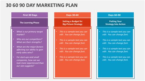 30 60 90 Day Marketing Plan Template Free Printable Templates