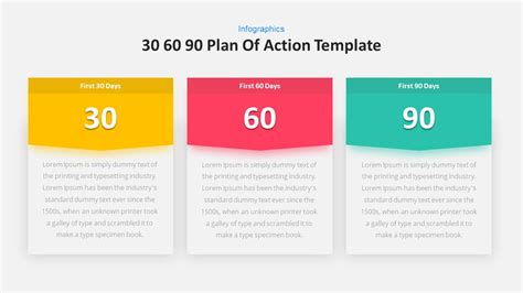 306090 Day Plan Template Presentation — You Exec