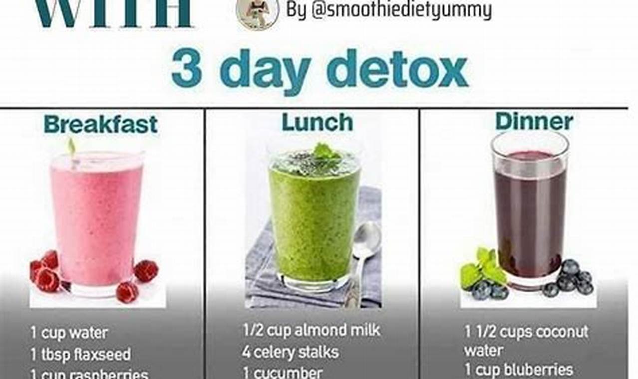 30 Day Smoothie Diet Before And After: Transform Your Body In A Month