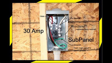 30 amp panel box wiring diagram