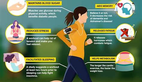 12 LittleKnown Benefits Of 30 minutes Of Cardio A Day