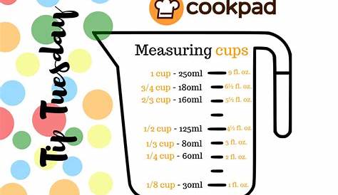 30 Ml To Cups ml Plastic Measuring 3pcs/lot Measuring Spoon