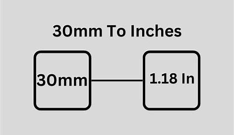 30 Millimeters To Inches Converter 30 mm To in Converter