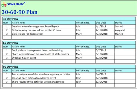 30 60 90 Day Plan Template Excel