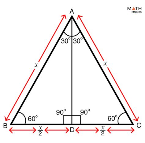 30 60 90 Triangle Chart