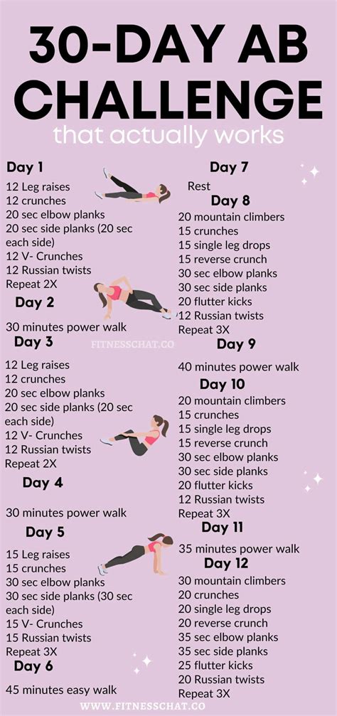30 Day Ab Challenge
