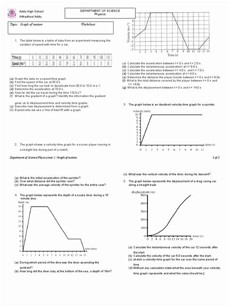 30 Motion Graphs Worksheet Answer Key