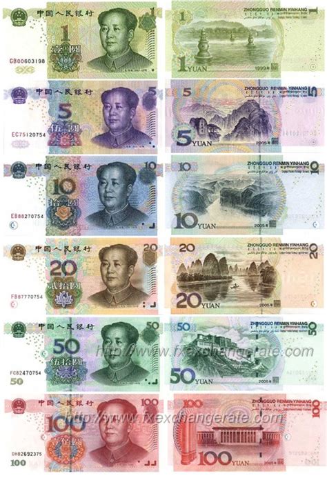 300 chinese yen to euro
