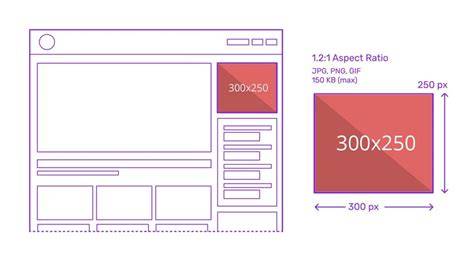 300x250 Banner Ad Format