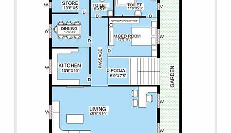 3015 House Plan East Facing As Per Vastu (Tamil) Archives