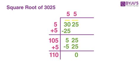 3025 Square Root