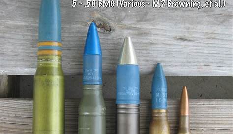 Ammo Chart 30mm Part 2 by WSClave Ammunition, Military