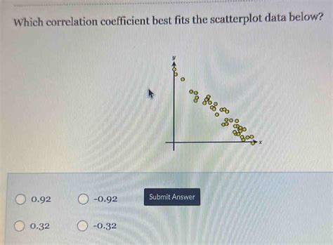 32 what is the purpose of a correlation coefficient in statistics