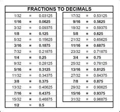34375 to fraction
