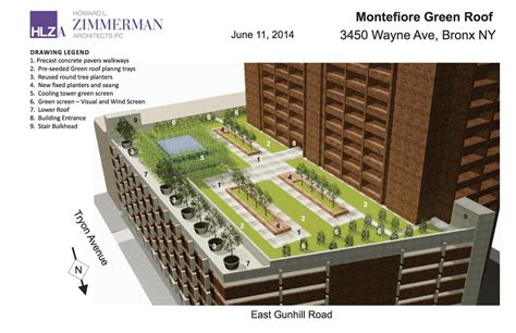 3450 wayne ave garage