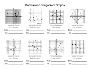 36 Domain And Range Graphs Worksheet - support worksheet