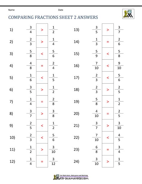 36 Fractions Greater Than 1 Worksheet - support worksheet