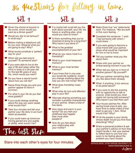36 Questions That Lead To Love Printable