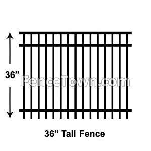 36 fence panels