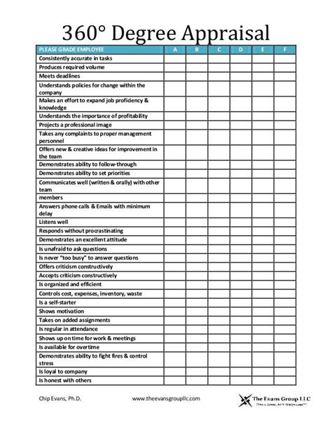 360 Degree Feedback Questionnaire Pdf