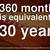 360 months in years