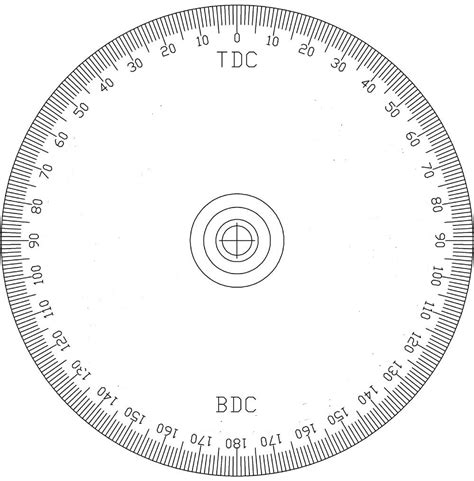 360 Degree Protractor Printable