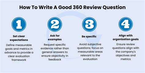 360 performance review questions