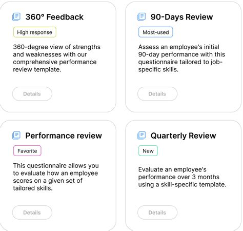 360 performance review survey