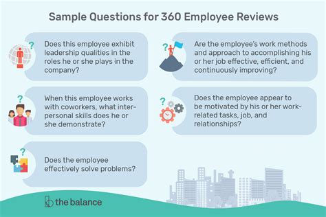 360 review questions for employees