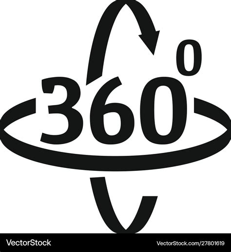 360-Degree