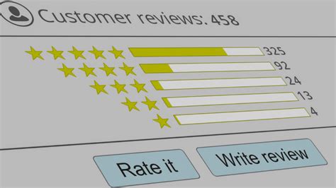 365 online shopping reviews