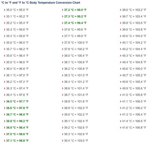 Understanding 37.3 Temperature: A Comprehensive Guide